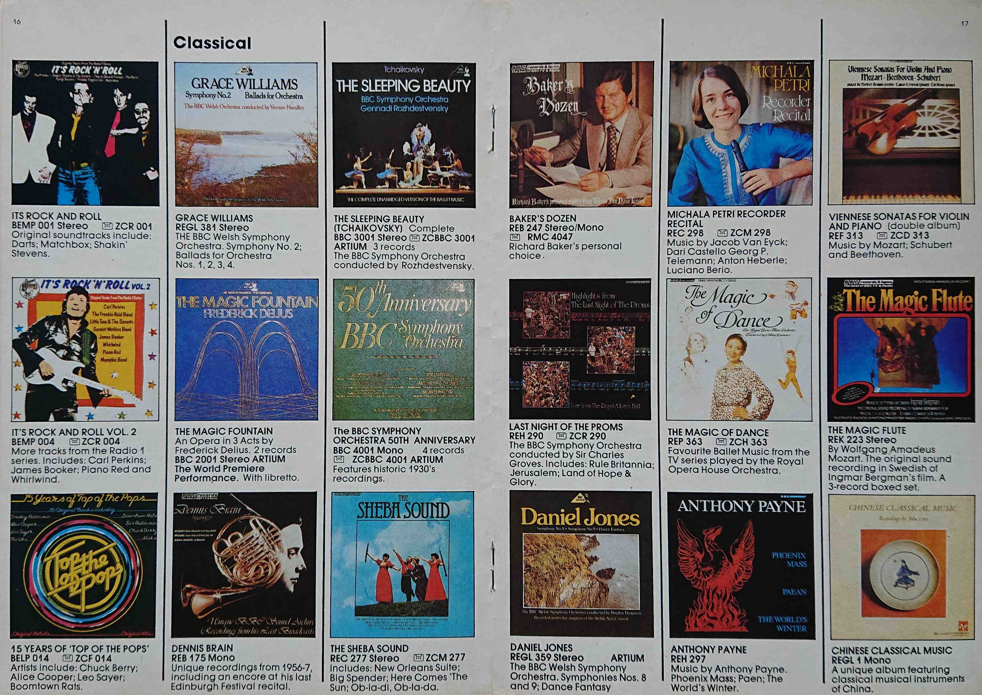 Other pages of catalogue BBC Records catalogue 1980